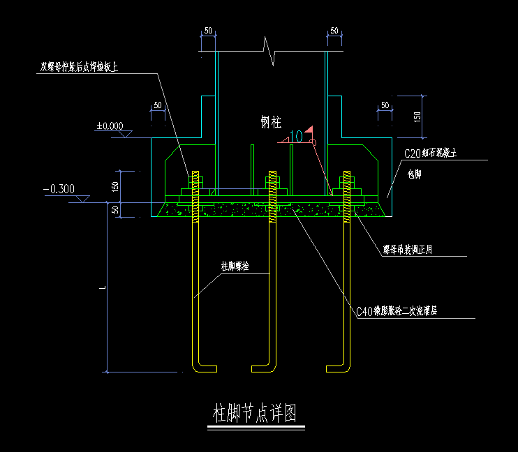 鋼結構預埋件