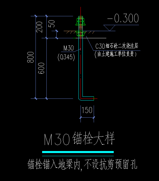 預埋件鋼結構圖紙