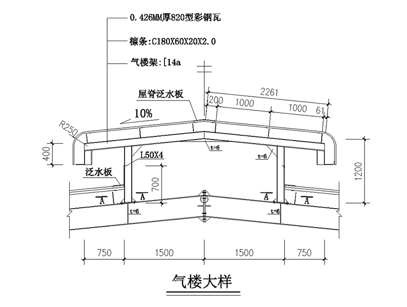 鋼結(jié)構(gòu)庫(kù)房