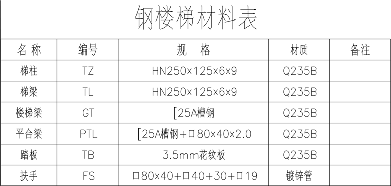 鋼結構樓梯