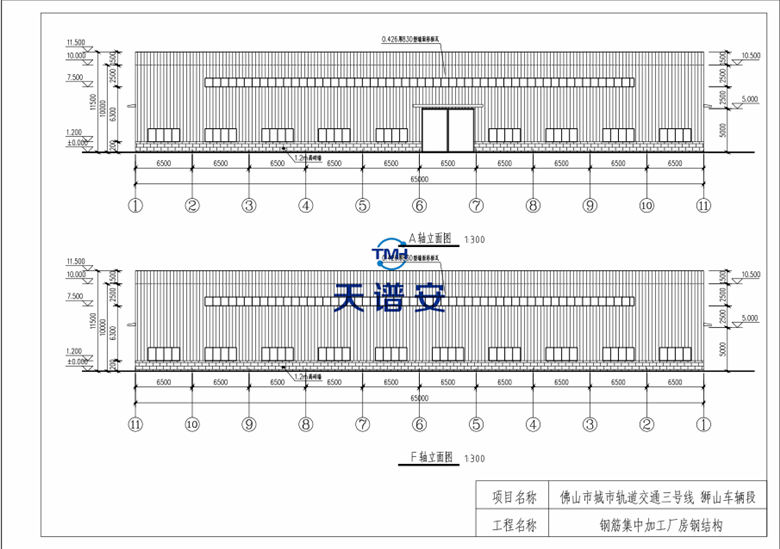 鋼結(jié)構(gòu)廠房