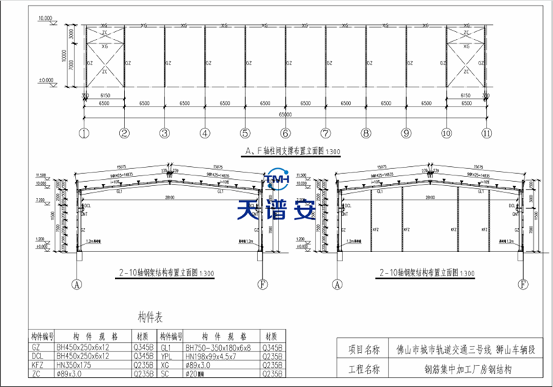 鋼結(jié)構(gòu)廠房工程