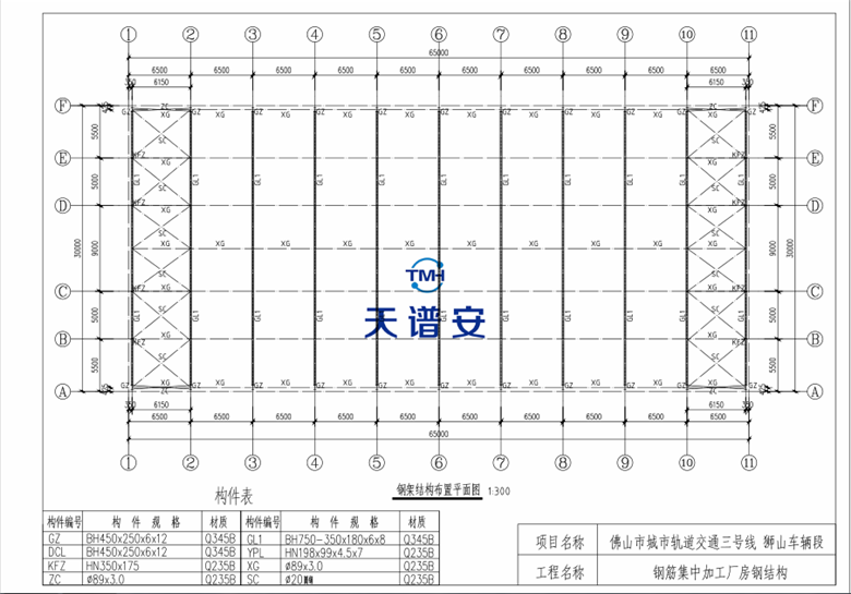 鋼結(jié)構(gòu)廠房工程